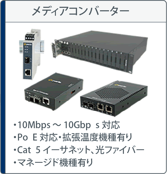 メディアコンバーター