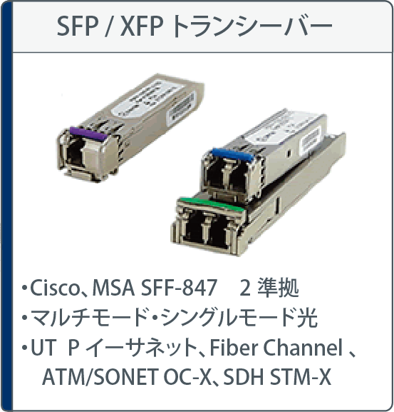 SFP/XFPトランシーバー